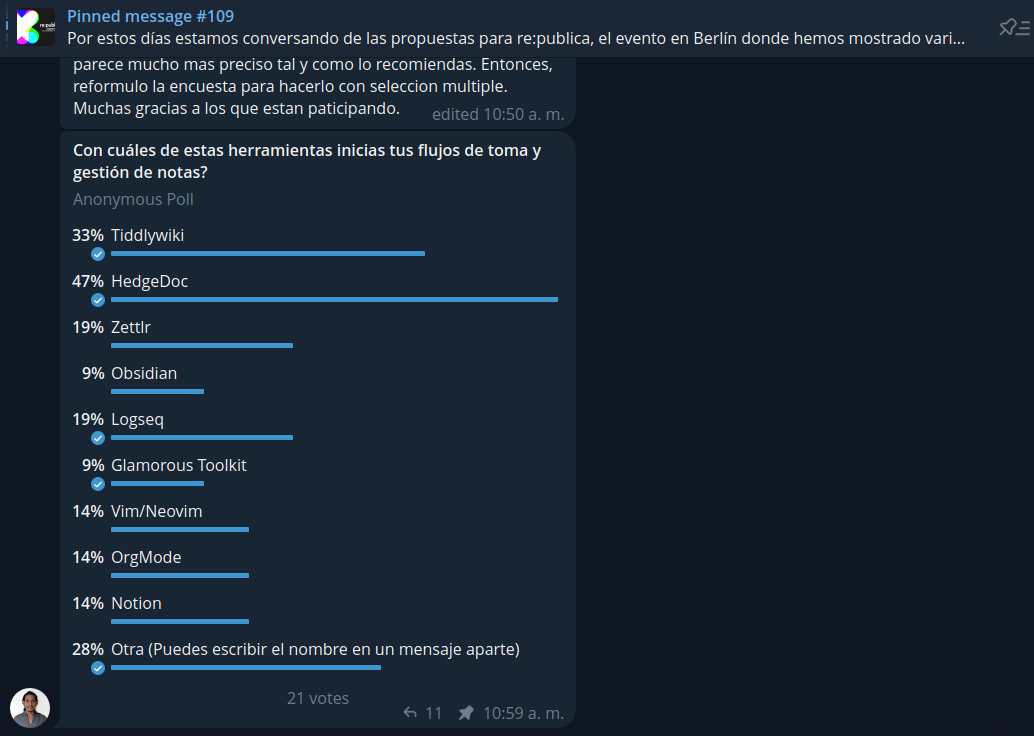 Captura de pantalla de la encuesta realizada en el canal de chat de Grafoscopio