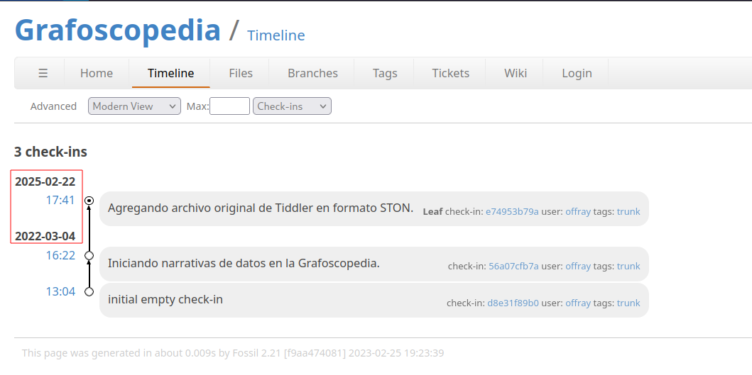 Captura del repositorio de la grafoscopedia señalando los más recientes commits