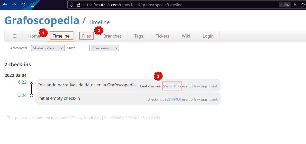 Repositorio de la grafoscopedia señalando: 1)Timeline, 2) Files y 3) un Checkin particular